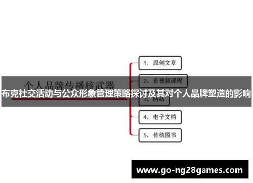 布克社交活动与公众形象管理策略探讨及其对个人品牌塑造的影响