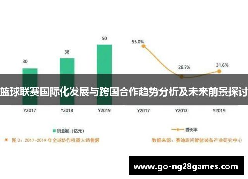 篮球联赛国际化发展与跨国合作趋势分析及未来前景探讨