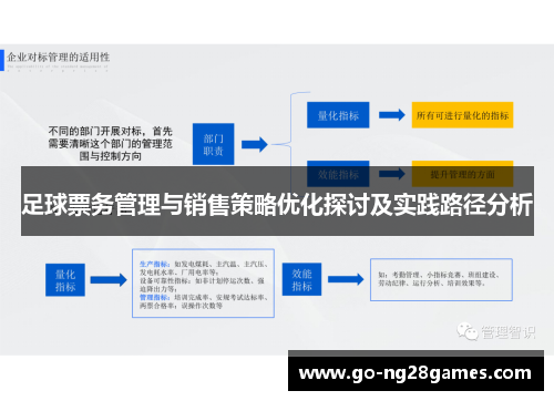 足球票务管理与销售策略优化探讨及实践路径分析