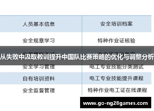 从失败中汲取教训提升中国队比赛策略的优化与调整分析