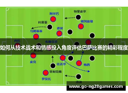 如何从技术战术和情感投入角度评估巴萨比赛的精彩程度