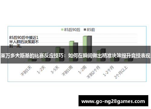 莱万多夫斯基的比赛反应技巧：如何在瞬间做出精准决策提升竞技表现