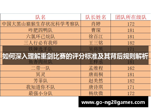 如何深入理解重剑比赛的评分标准及其背后规则解析