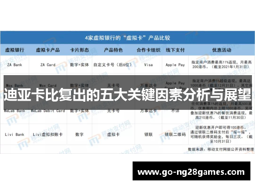迪亚卡比复出的五大关键因素分析与展望