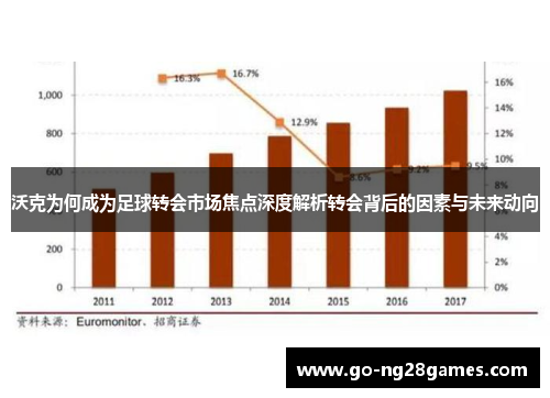 沃克为何成为足球转会市场焦点深度解析转会背后的因素与未来动向