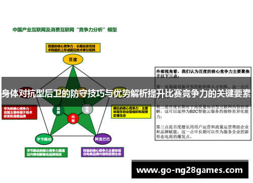 身体对抗型后卫的防守技巧与优势解析提升比赛竞争力的关键要素