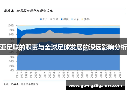 亚足联的职责与全球足球发展的深远影响分析