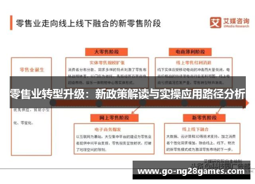 零售业转型升级：新政策解读与实操应用路径分析
