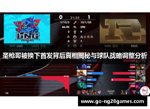 圣枪哥被换下首发背后真相揭秘与球队战略调整分析