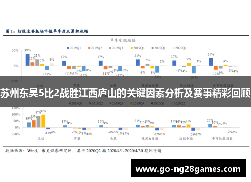 苏州东吴5比2战胜江西庐山的关键因素分析及赛事精彩回顾