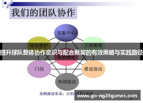 提升球队整体协作意识与配合默契的有效策略与实践路径