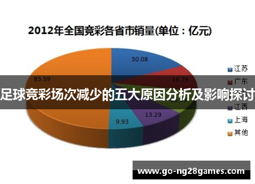 足球竞彩场次减少的五大原因分析及影响探讨