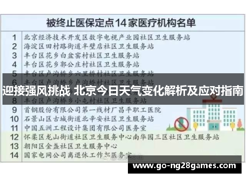 迎接强风挑战 北京今日天气变化解析及应对指南 迎接强风挑战 北京今日天气变化解析及应对指南