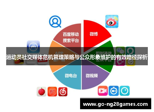 运动员社交媒体危机管理策略与公众形象维护的有效路径探析