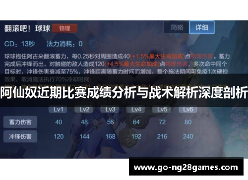 阿仙奴近期比赛成绩分析与战术解析深度剖析