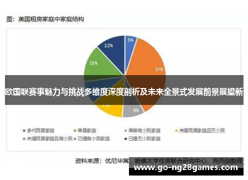 欧国联赛事魅力与挑战多维度深度剖析及未来全景式发展前景展望新