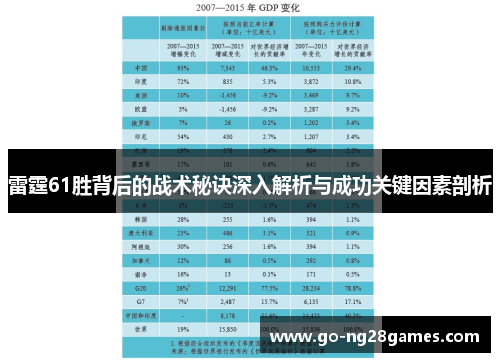 雷霆61胜背后的战术秘诀深入解析与成功关键因素剖析
