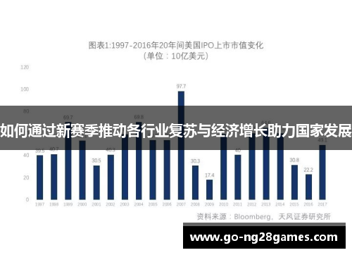 如何通过新赛季推动各行业复苏与经济增长助力国家发展