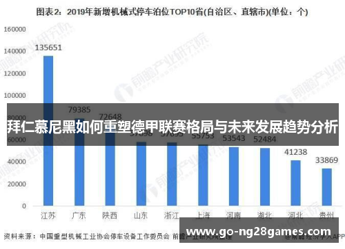 拜仁慕尼黑如何重塑德甲联赛格局与未来发展趋势分析