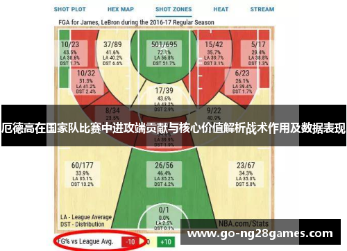 厄德高在国家队比赛中进攻端贡献与核心价值解析战术作用及数据表现