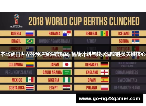本比赛日世界杯预选赛深度解码 备战计划与数据洞察胜负关键核心