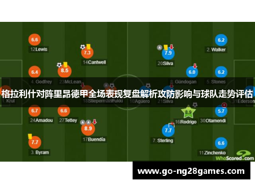 格拉利什对阵里昂德甲全场表现复盘解析攻防影响与球队走势评估 格拉利什对阵里昂德甲全场表现复盘解析攻防影响与球队走势评估