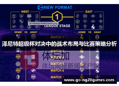 泽尼特超级杯对决中的战术布局与比赛策略分析