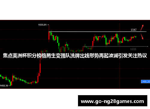 焦点美洲杯积分榜格局生变强队洗牌出线形势再起波澜引发关注热议