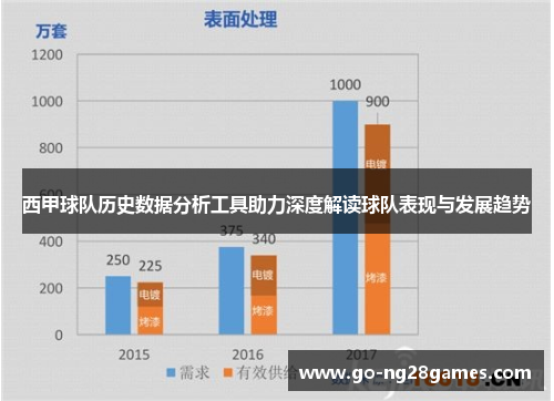 西甲球队历史数据分析工具助力深度解读球队表现与发展趋势